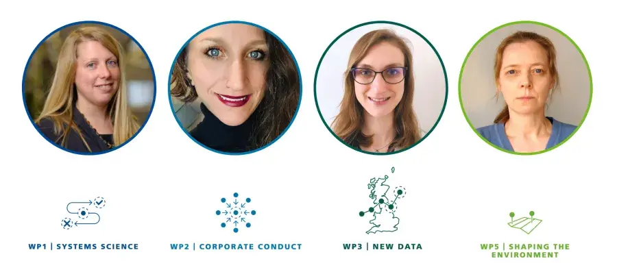 Headshots of research fellows alongside their work package logos